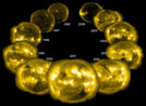 A Complete Solar Cycle